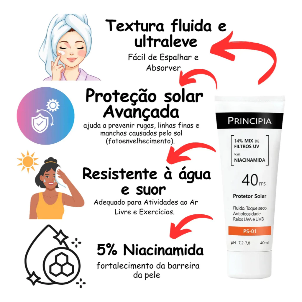 Principia Protetor Solar Facial PS-01